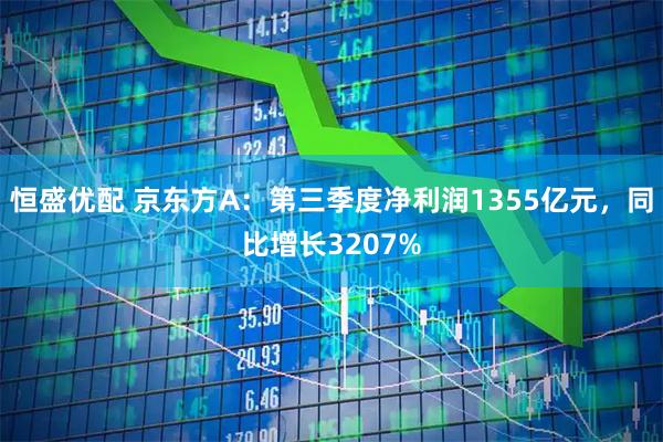 恒盛优配 京东方A：第三季度净利润1355亿元，同比增长3207%